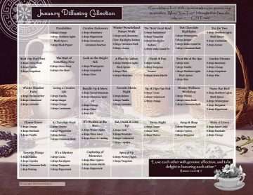 January Essential Oils Diffusing Collection