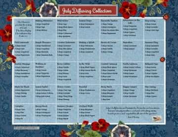 July Essential Oils Diffusing Collection