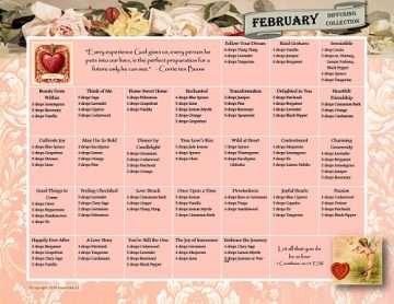 February Essential Oils Diffusing Collection